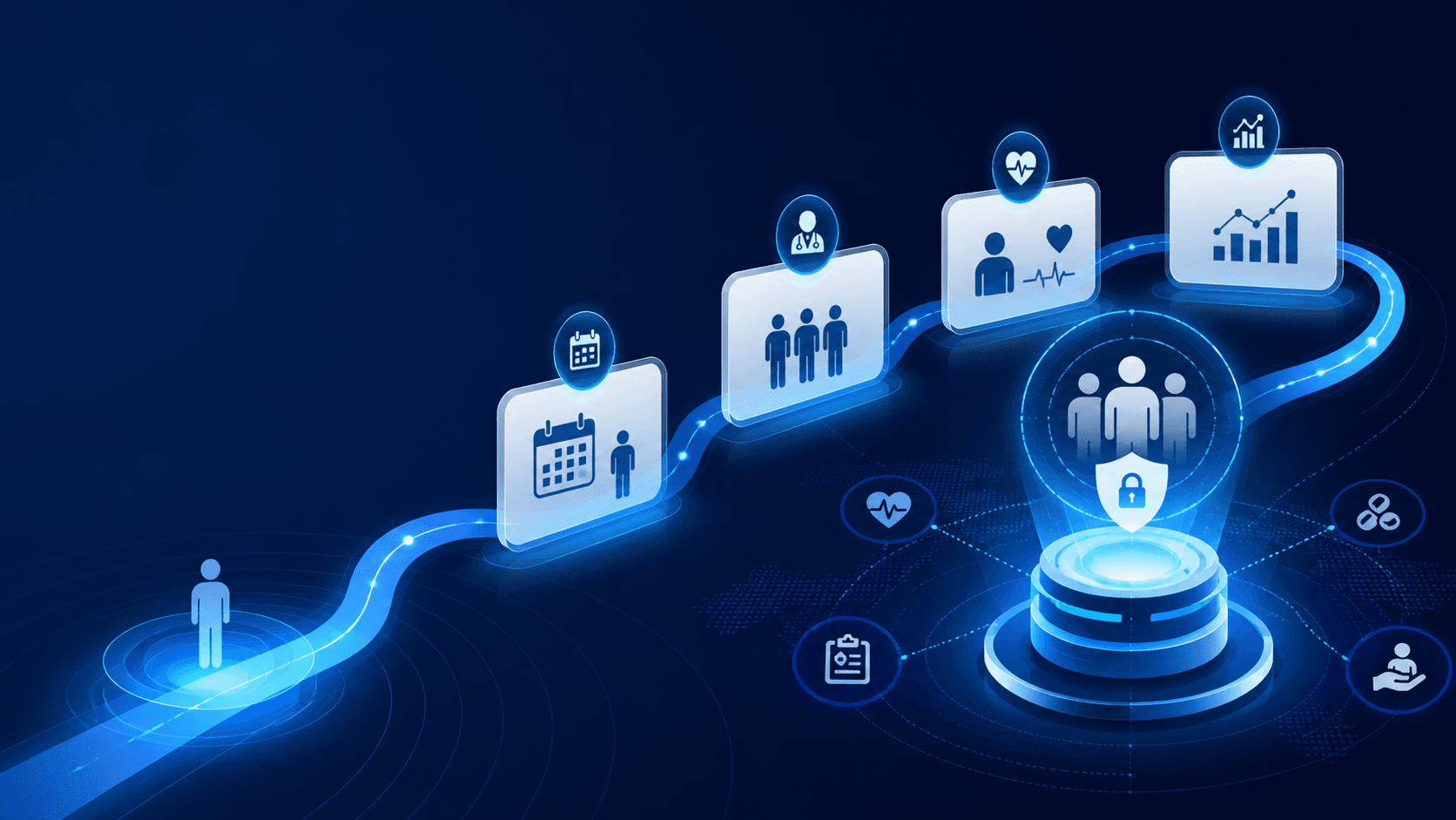 Chọn CRM Y Tế: Bộ Tiêu Chí Cho Bệnh Viện Và Phòng Khám